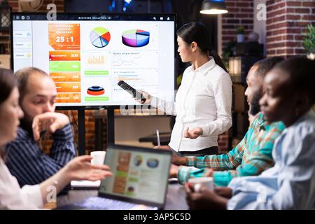 Focused startup team analyzing financial charts on digital devices and managing tight project timelines. Asian female manager leads night meeting, discussing annual business analytics with employees. Stock Photo