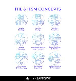 ITIL and Itsm blue gradient concept icons Stock Vector