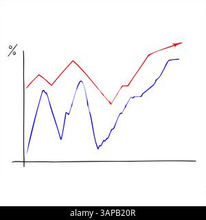 Hand drawn analytical graphic chart with red, blue trend lines. Financial report for certain period, change in income, economic statistics. Stock Vector
