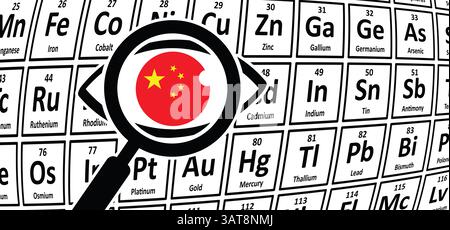China, 17 Rare earth element, REE or rare earth metals, ETF or rare earths. Periodic Table. Neodymium on periodic table of the elements. Atomic symbol Stock Photo