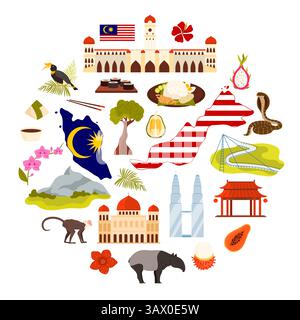 Malaysian culture elements and landmarks, flag and map of Malaysia, food in round infographic banner. Rambutan and hibiscus, Sultan Abdul Aamad building and animals cartoon vector illustration Stock Vector