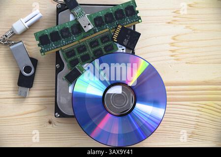 IT data storage - DVD, USB stick, hard drive, RAM - closeup Stock Photo
