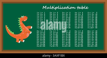 Multiplication table with colored pencils for kids. Time table for kids colorful. Stock Vector