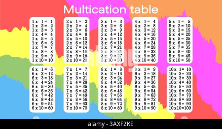 Multiplication table with colored pencils for kids. Time table for kids colorful. Stock Vector