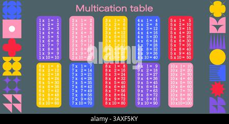 Multiplication table with colored pencils for kids. Time table for kids colorful. Stock Vector