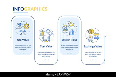 Product value different types rectangle infographic vector Stock Vector