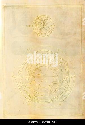 A detailed illustration featuring a central circular design with radiating lines, accompanied by a smaller circular section above displaying a figure in a contemplative pose, both marked with numerical identifiers., Anamorphose, Anamorphosis, pl. 22, after p. 120, 1638, Jean Francois:, Classic art with a modern twist reimagined by Artotop Stock Photo