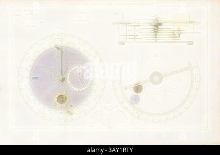 A detailed illustration of an astronomical instrument, featuring intricate circular charts, a central dial with markers, and various mechanical elements, all surrounded by annotations and labels, showcasing early scientific design and craftsmanship., Instrument pour trouver la situation des Satellites de Jupiter & former leur configuration, Mechanical Planetarium to the Jupiter Moons, Signed: A.J. delin, Leblanc sculp, Pl. VI, after p. 130, Janvier, Antide (del.); Leblanc (sc.), 1812, Antide Janvier: Des révolutions des corps célestes par le mécanisme des rouages. Paris: Imprimerie de P. Didot Stock Photo