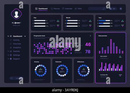 Graph chart dashboard. Data analysis UI, Web application interface with line bar pie graphs charts, business statistics and financial analytics Stock Vector