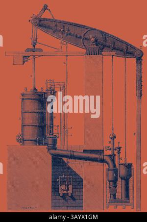An intricate illustration of a steam engine, showcasing its complex ...