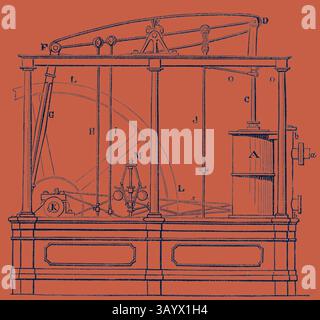 An intricate illustration of a steam engine, showcasing its complex ...