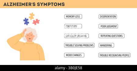 Elderly woman struggling with Alzheimer's symptoms. Dementia awareness infographic. Cognitive decline, memory loss, confusion in seniors. Mental Stock Vector