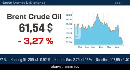 Brent Crude oil chart moving up, rising oil price. Brent Crude oil ...