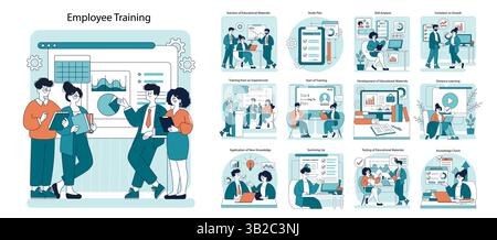Employee training illustration highlights various aspects of professional development. It depicts training plans, skill analysis, collaboration, and resource development for effective learning experiences. Vector illustration. Stock Vector