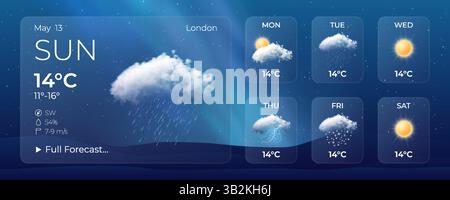 Weather widget. Forecast interface frames. Sky precipitation. Rain or sun. Hot temperature. Rainy cloud. Winter storm mobile design. Overcast prediction display. Vector meteorology banner template Stock Vector