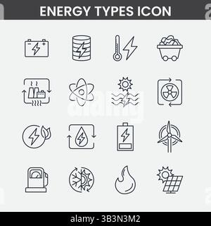 Energy Types Icon Set in Minimal Line Art Style Featuring Solar, Wind, Battery, Fuel, and Power Generation Symbols Stock Vector