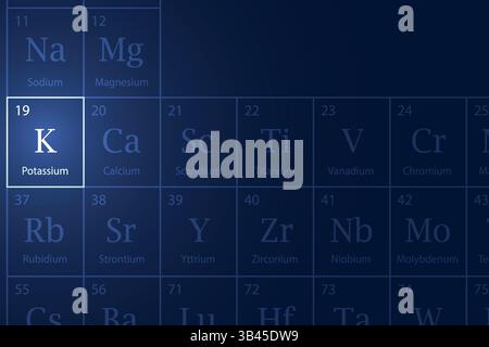 Potassium highlighted element in periodic table with glowing effect Stock Vector