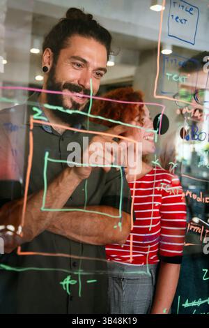 Software engineers working together on project at tech startup. Business designers working together Stock Photo