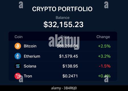 Dashboard view of user's cryptocurrency holdings, balances, and recent market changes Stock Vector
