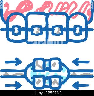 work process tooth braces color icon vector illustration Stock Vector ...