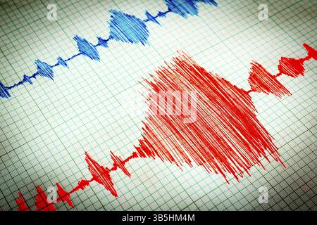 Seismological device for measuring earthquakes. Seismological activity lines on the sheet of measuring paper. Earthquake wave on graph paper. Vignette Stock Photo