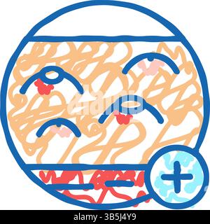 skin infections icon doodle illustration Stock Vector Image & Art - Alamy