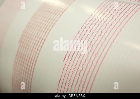 Seismological device for measuring earthquakes. Seismological activity red line on the sheet of measuring paper. Earthquake wave on graph paper Stock Photo