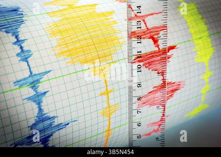 Seismological activity lines on the sheet of measuring paper ...