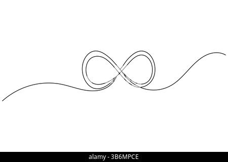 Infinity symbol continuous one line drawing and minimalist style isolate outline vector icon Stock Vector