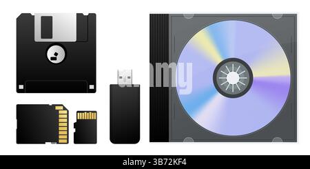 Various digital storage devices, floppy disk, USB drive, SD card, and compact disc, technological advancements in data storage Stock Vector