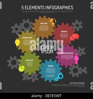 Colorful 5-element infographic template. The design features interconnected gears to illustrate a complex process or system across five distinct eleme Stock Vector