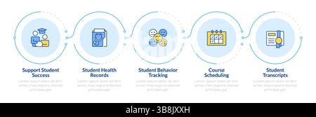 Student information management infographic 5 steps Stock Vector
