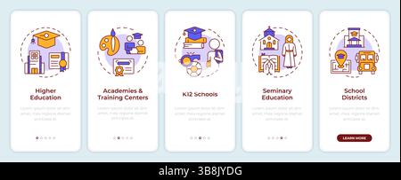 Educational organizations types onboarding mobile app screen Stock Vector