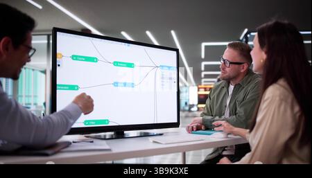 Professional Engineers Using Node Editor For AI Business Development And Research. Stock Photo