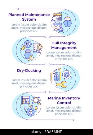 Technical ship management infographic vertical sequence Stock Vector