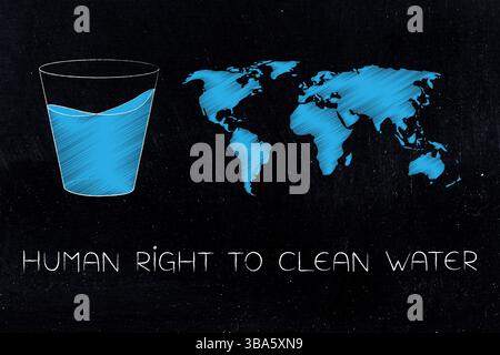 glass of water with world map, representing the global human right to ...