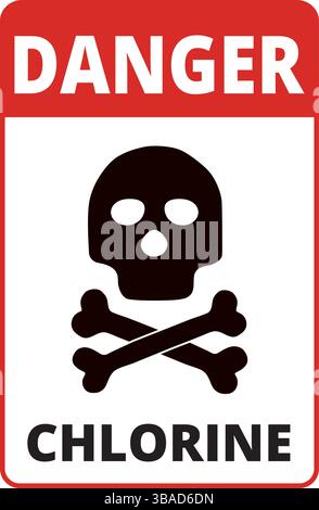 Danger chlorine sign with a skull and crossed bones Stock Vector