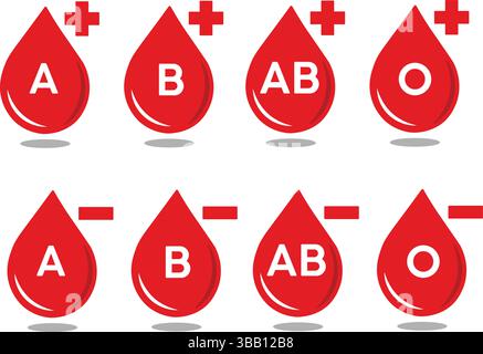Blood Type Icons Representing ABO Groups with Positive and Negative Indicators Stock Vector