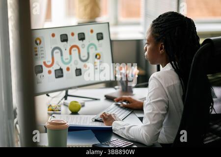 African American businesswoman analyzing data on computer screen having graphs and charts in colorful office setting with pens, cup, and apple on desk Stock Photo
