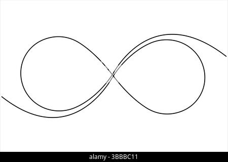 Infinity symbol single continuous line concept of unlimited eternity. Vector one line illustration Stock Vector