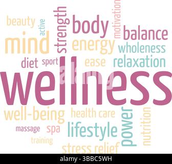Mind-Body word cloud background. Mental Health awareness Vector ...