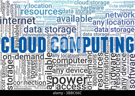 Cloud Computing word cloud isolated on a white background. Stock Vector