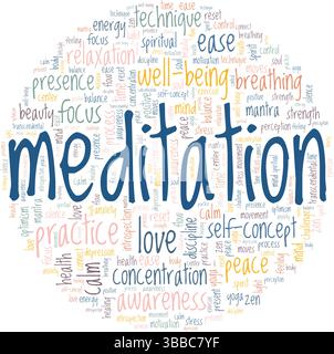 Meditation vector illustration word cloud isolated on a white background. Stock Vector