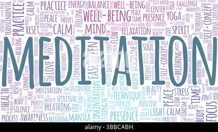 Meditation vector illustration word cloud isolated on a white background. Stock Vector