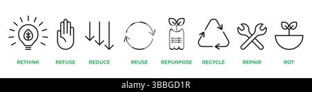 Zero Waste icon set. Symbols of Rethink, Refuse, Reduce, Reuse, Repurpose, Recycle, Repair and Rot Stock Vector