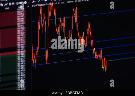 Carefully Analyzing Stock Market Trends in Detail Using Price Charts and Data Visualization Stock Photo