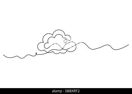 Continuous single line drawing of clouds Vector illustration of minimalist drawing white background Stock Vector