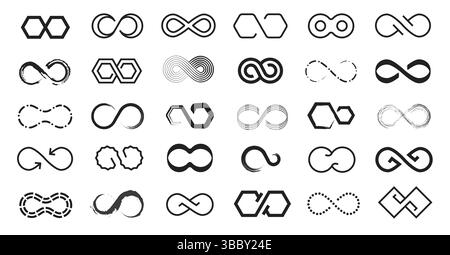 Loop symbol. Infinity stroke icons, endless cycle and eternal motion signs, line unlimited eternity wave, abstract Mobius loops forever infinite sign Stock Vector