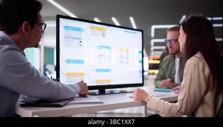 Engineers Are Using The Node Editor For AI Business Research. Leaders In The Training, Cyber Security Stock Photo