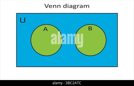 Optimal SEO Title for Disjoint Venn Diagram Illustration Stock Vector